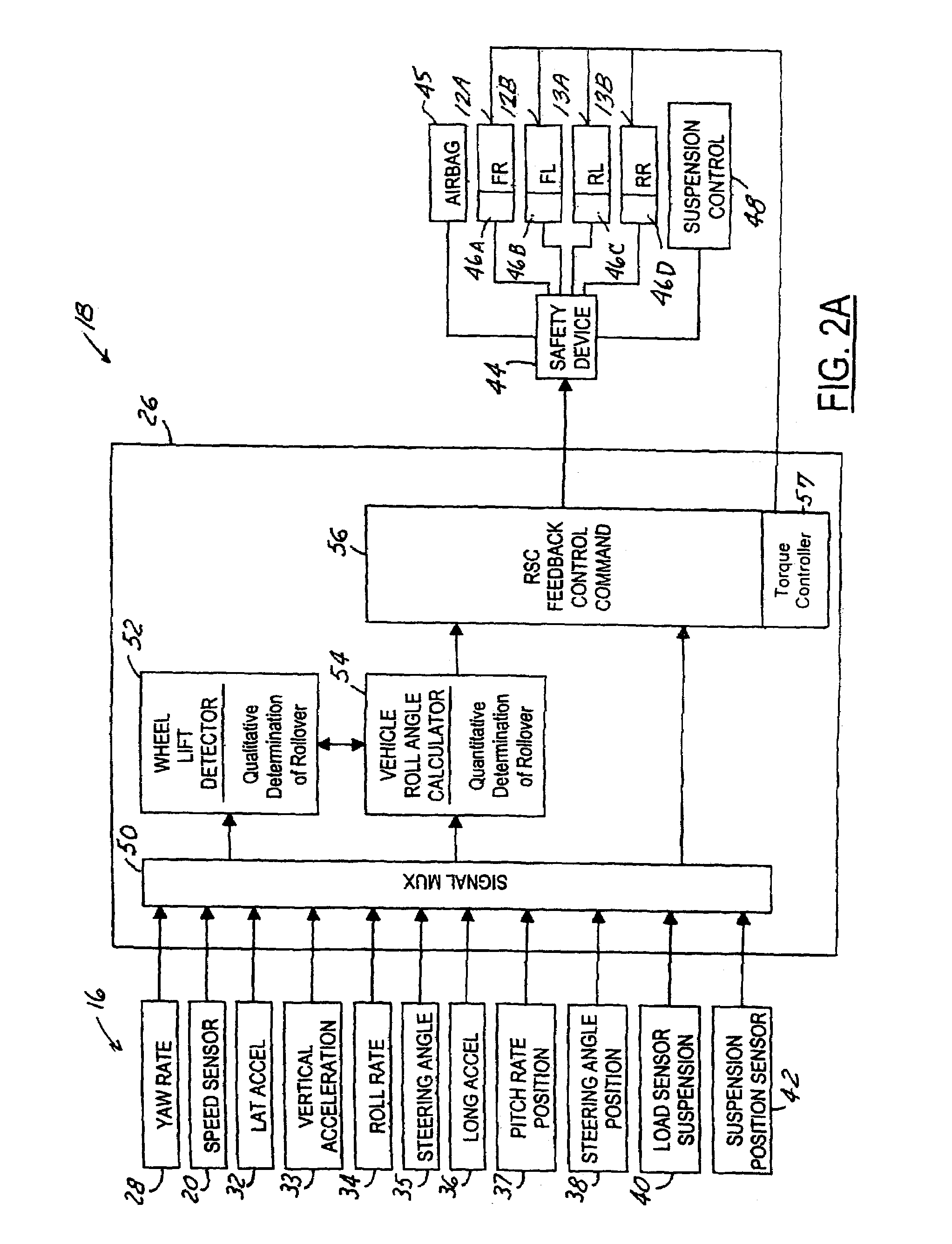 Wheel lift identification for an automotive vehicle using passive and active detection