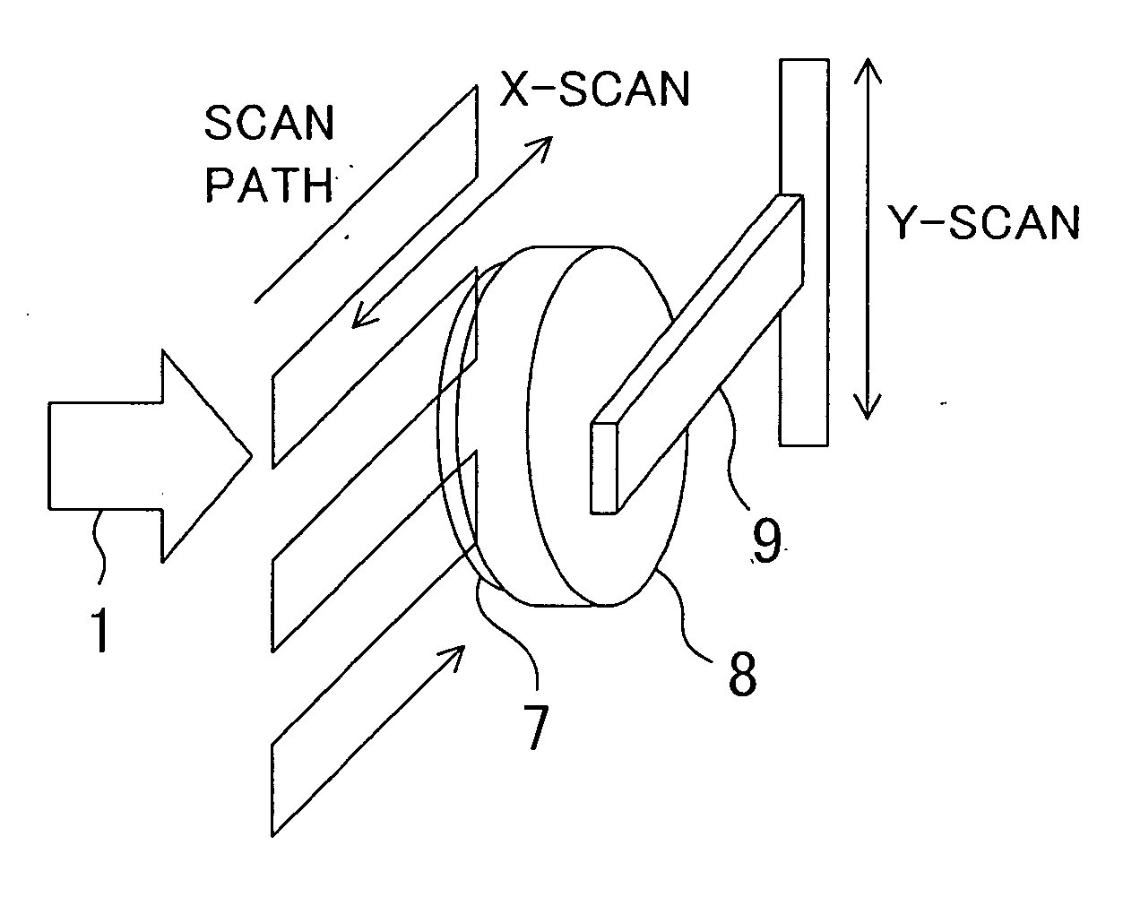 Semiconductor device manufacturing method and ion implanter used therein