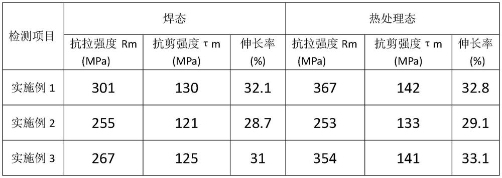 Flux for silicon carbide ceramic connection and preparation method thereof