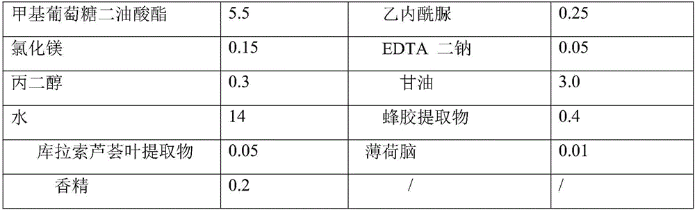 Facial cleanser and preparation method thereof