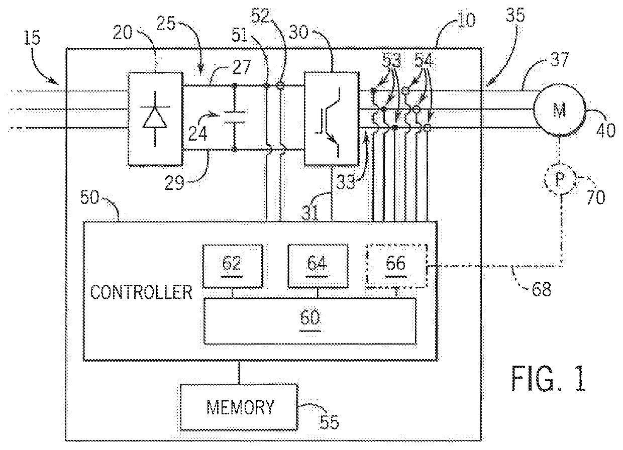 System and Method for Wireless Power Transfer to a Rotating Member in a Motor