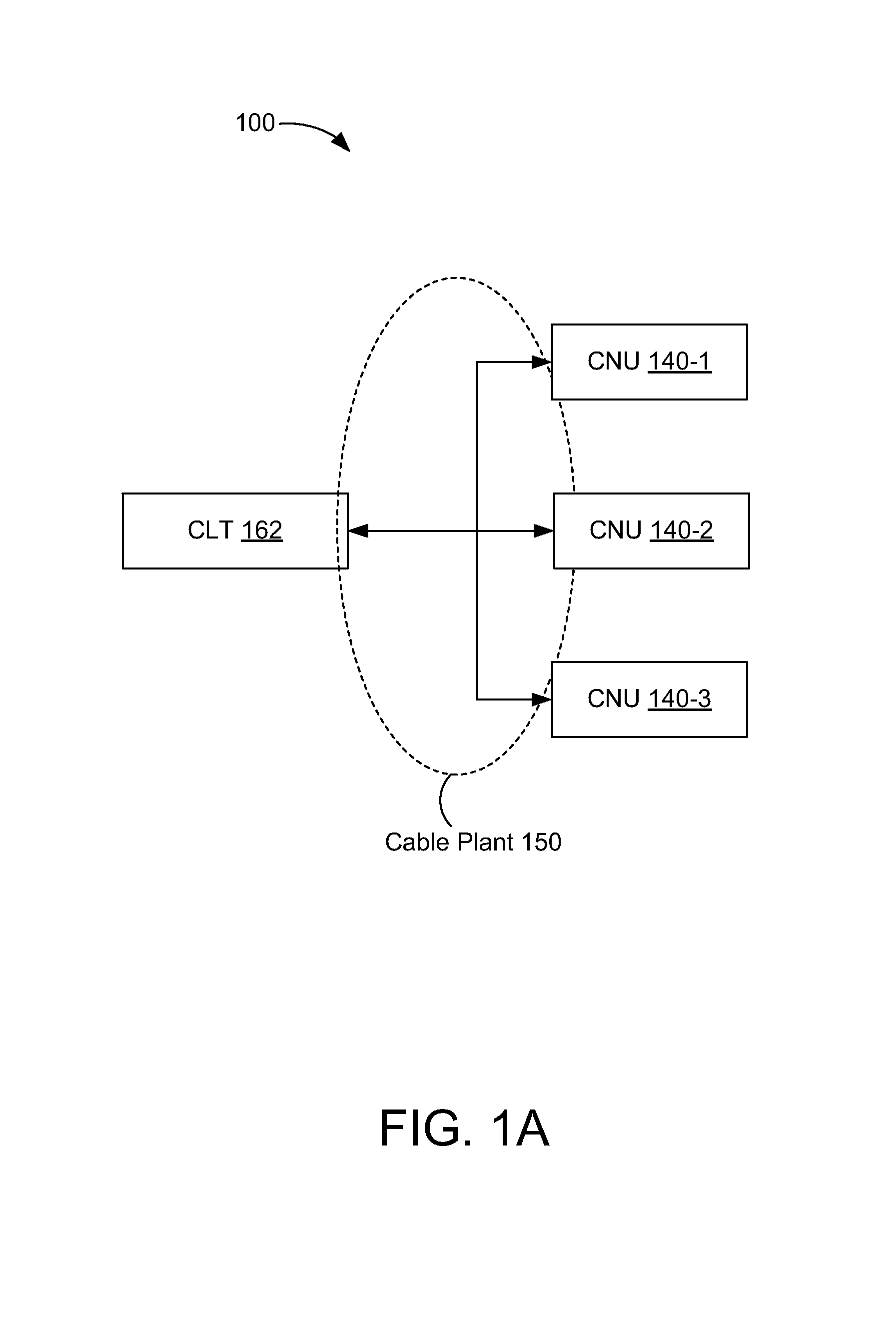 Idle insertion for physical layer rate adaption and time-division duplexing