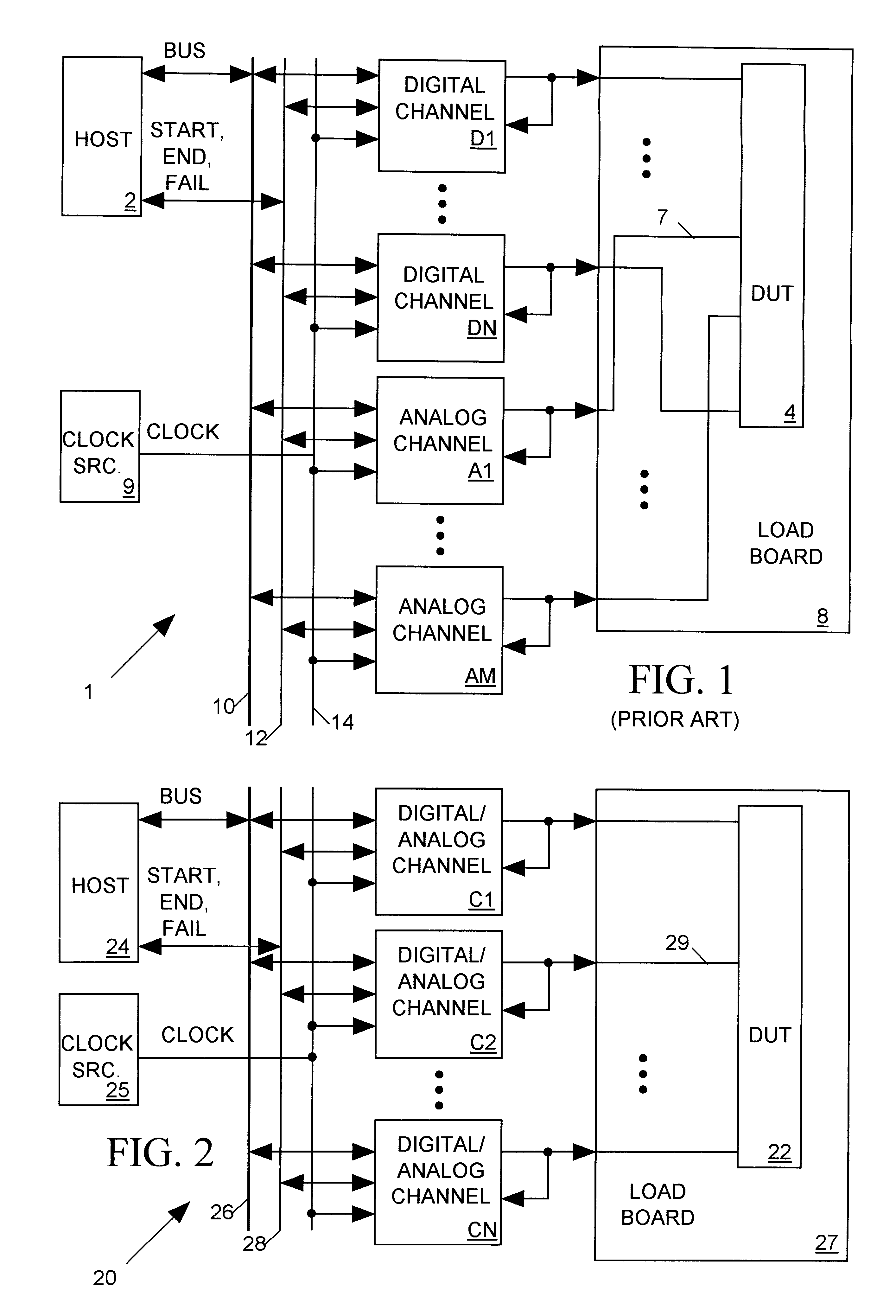 Integrated circuit testing device with dual purpose analog and digital channels