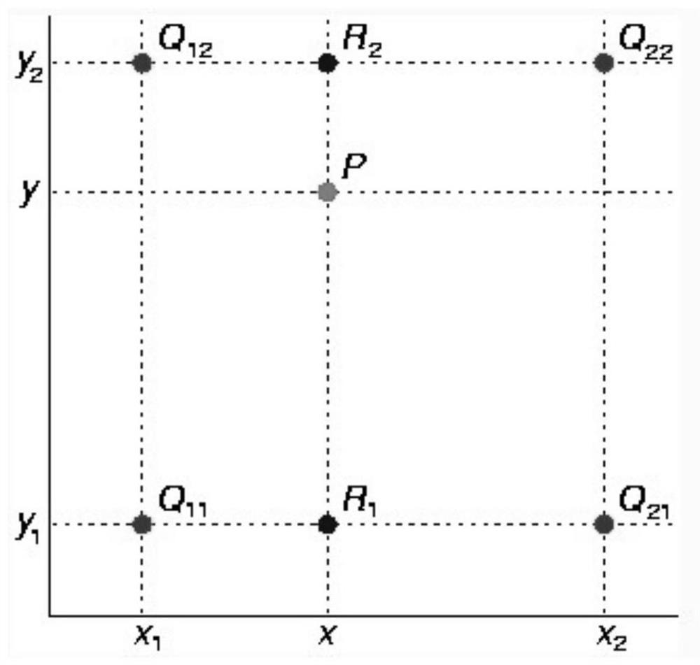 An improved ihs transform remote sensing image fusion method and system