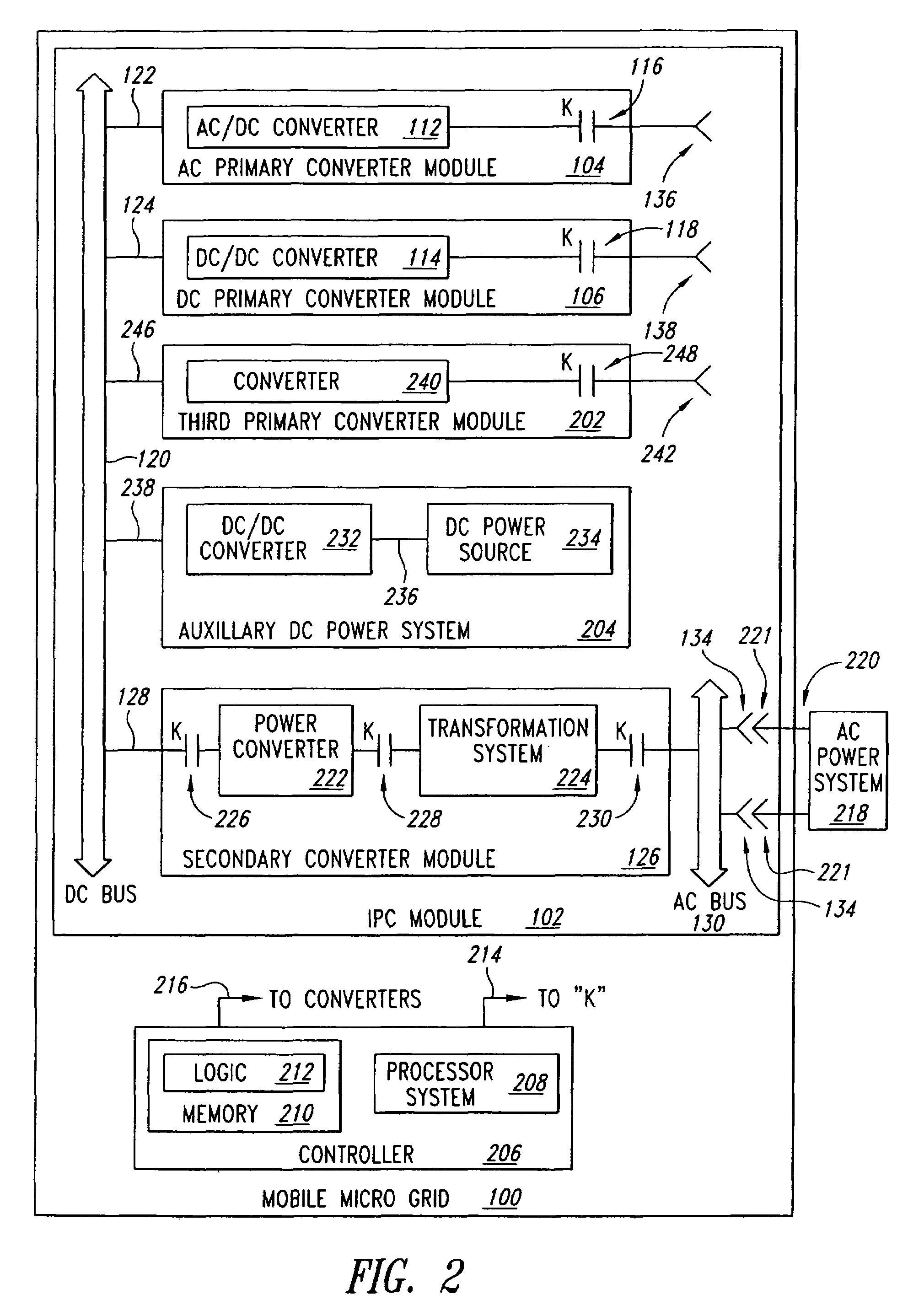 System and method for controlling power flow in a power system