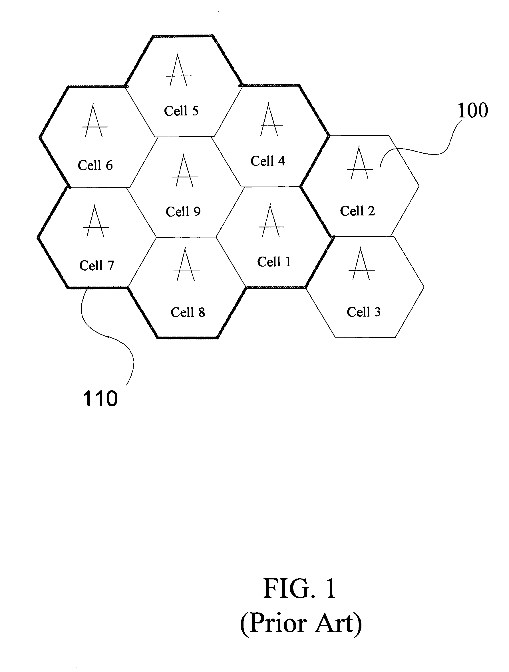 System with user interface for network planning and mobility management optimization in a mobile communication network and method thereof