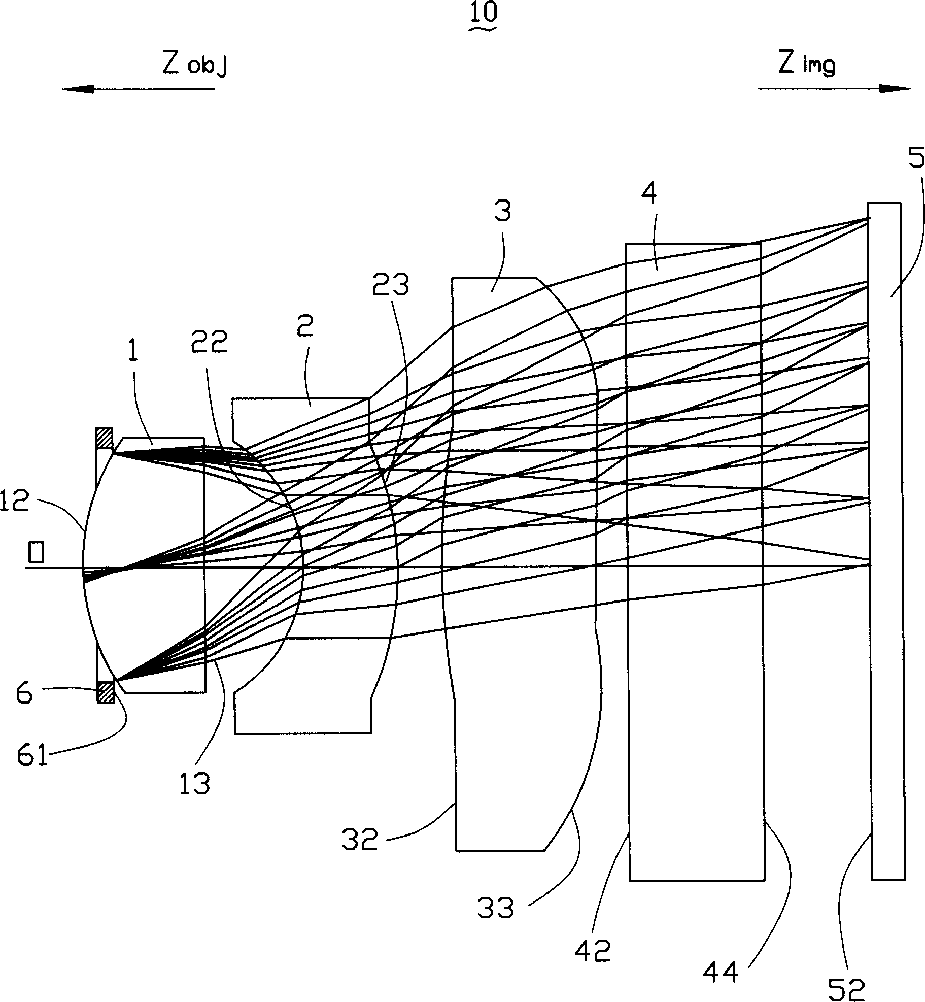 Lens of digital camera