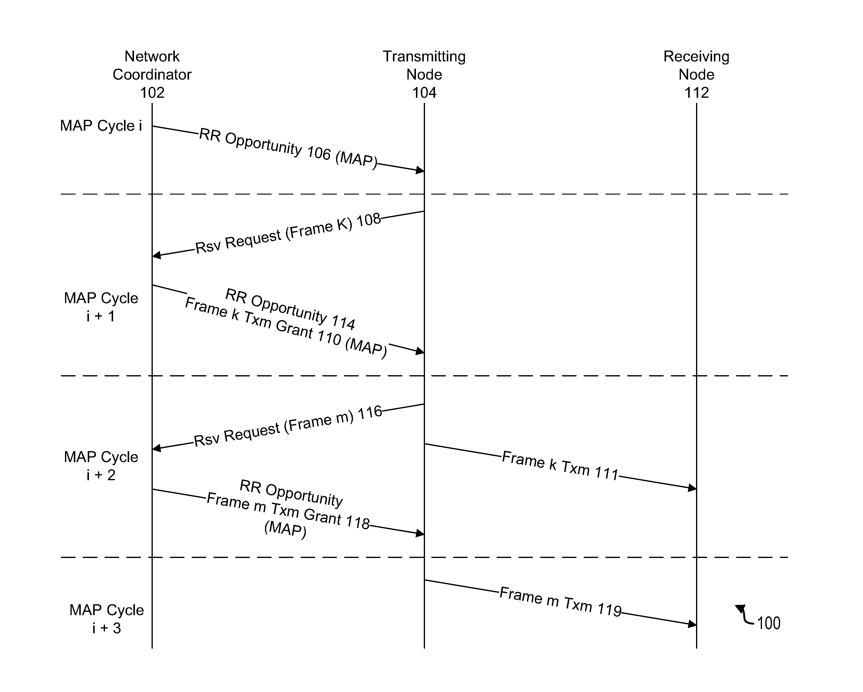 Apparatus and methods for reduction of transmission delay in a communication network