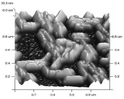 Preparation method of gallium oxide film with hole-conducting properties and gallium oxide film with hole-conducting properties