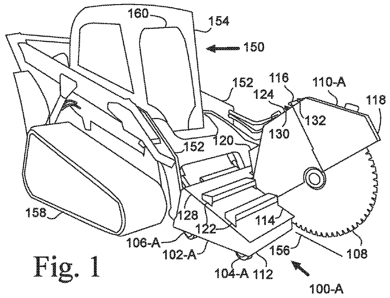 Skid Steer Cutting Attachment