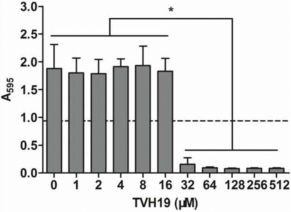 Double-effect anticariogenic polypeptide, polypeptide derivatives, polypeptide pharmaceutical salts and application