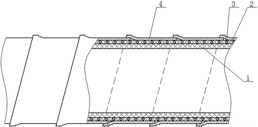 Steel framed HMWPE (high molecular weight polyethylene) composite pipe, manufacturing method thereof and composite equipment