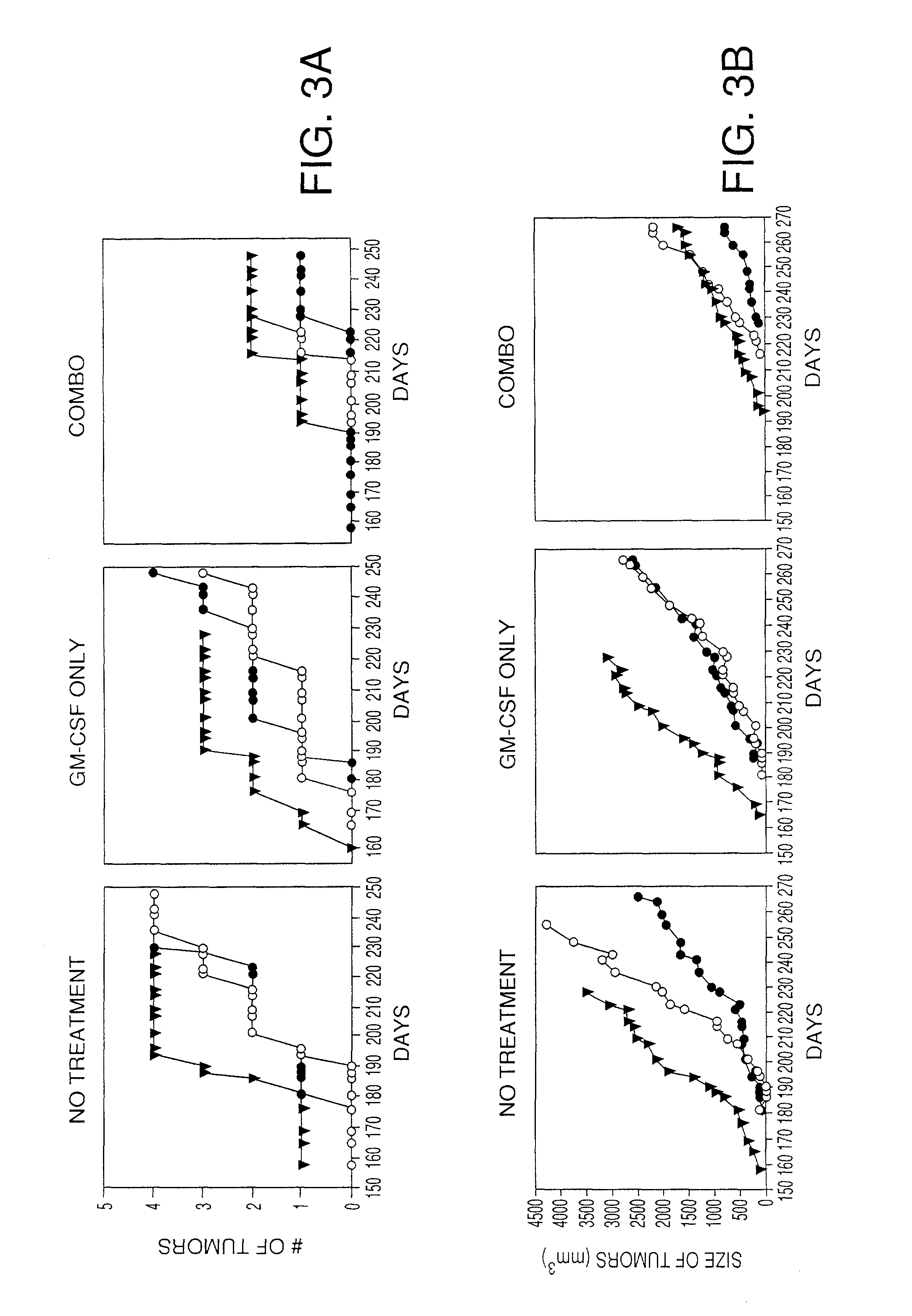 Alternative splice forms of proteins as basis for multiple therapeutic modalities