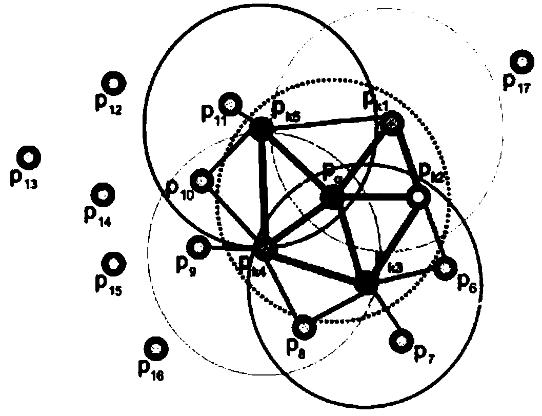 A parallel three-dimensional point cloud data automatic registration method