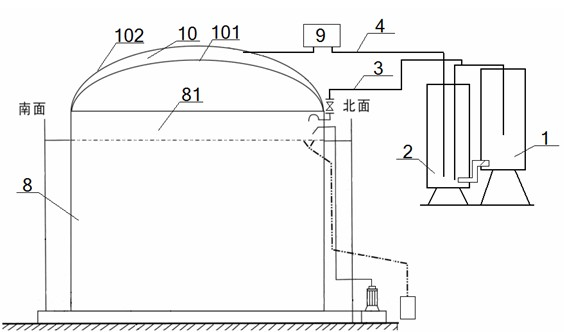 Multifunctional automatic adjuster