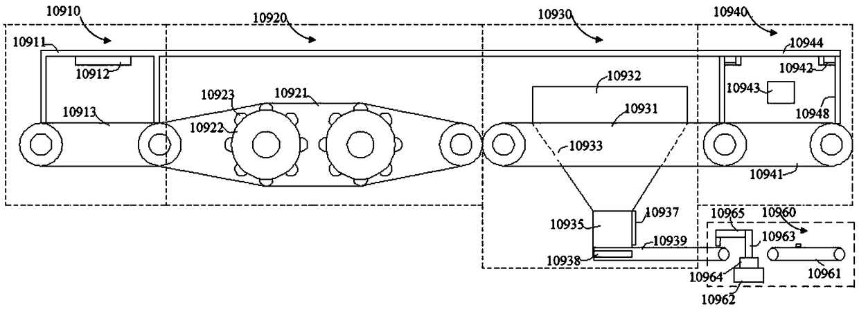 Electronic tag recycling system for unmanned convenience store