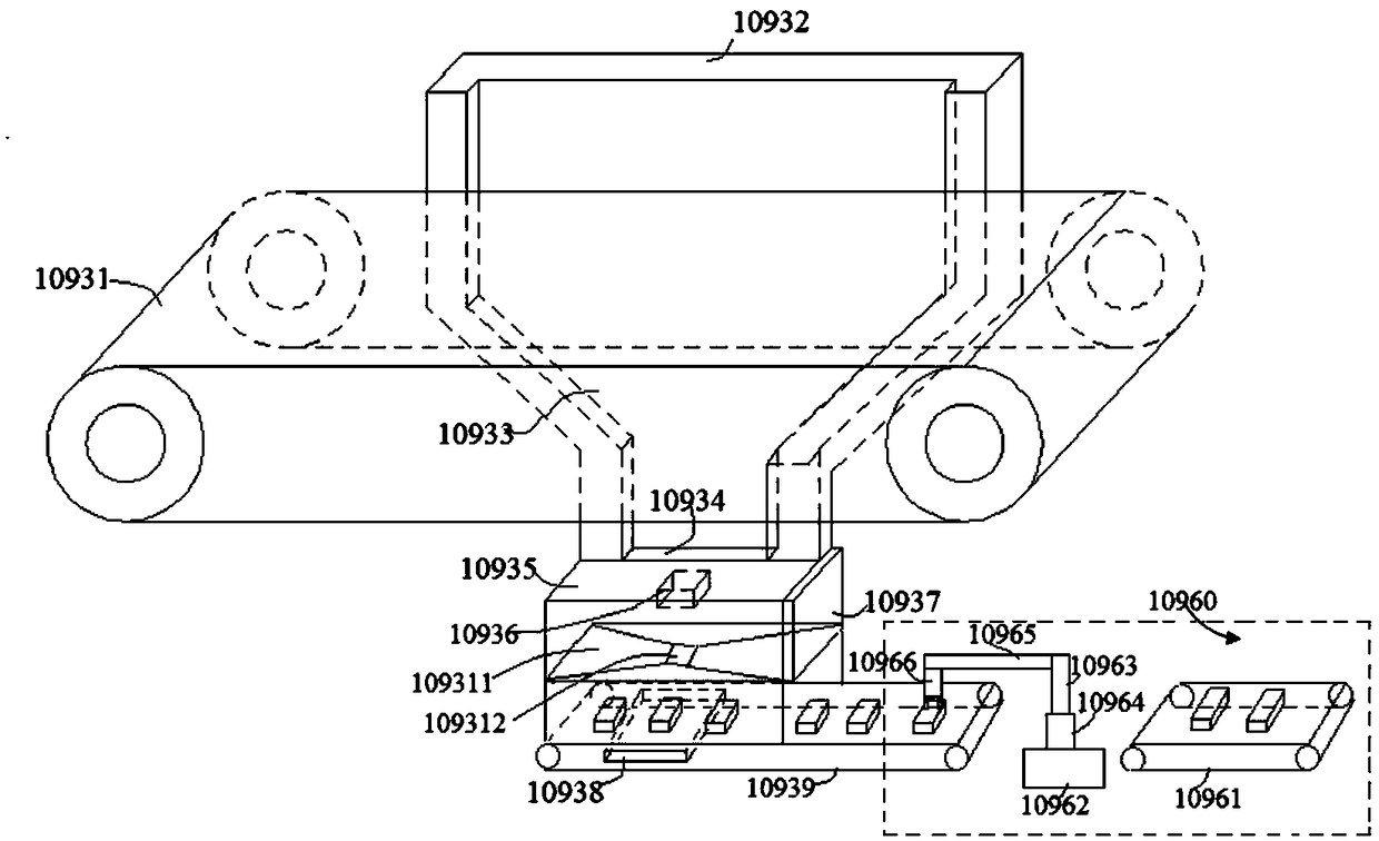 Electronic tag recycling system for unmanned convenience store