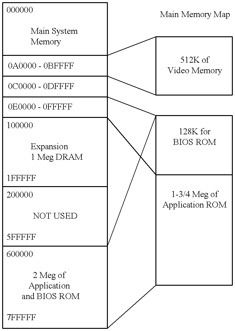 Mouse emulation with a passive pen