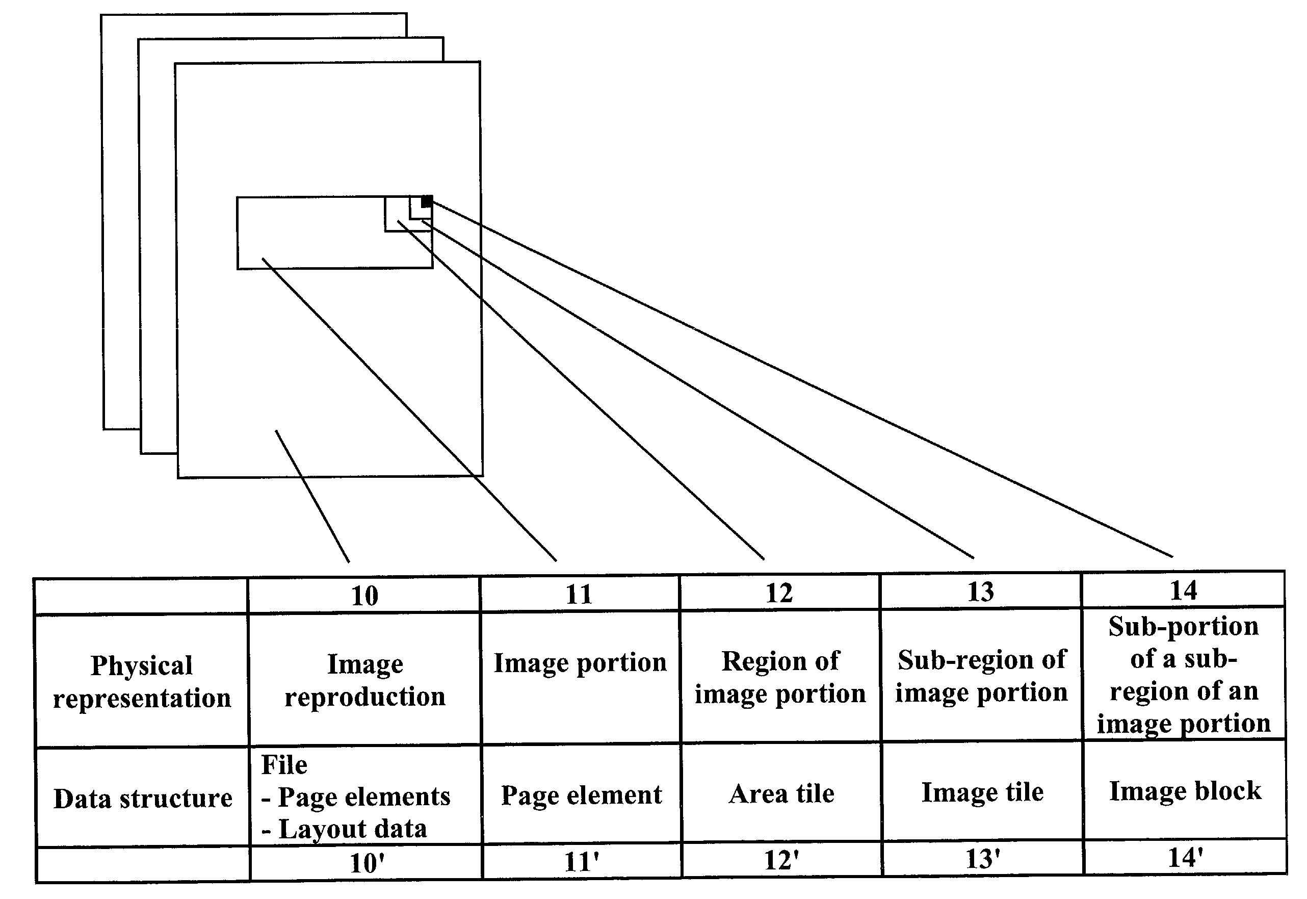 Page composition in an image reproduction system using segmented page elements