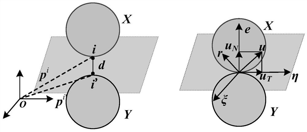 Airborne laser sounding broken wind wave sea surface model construction method