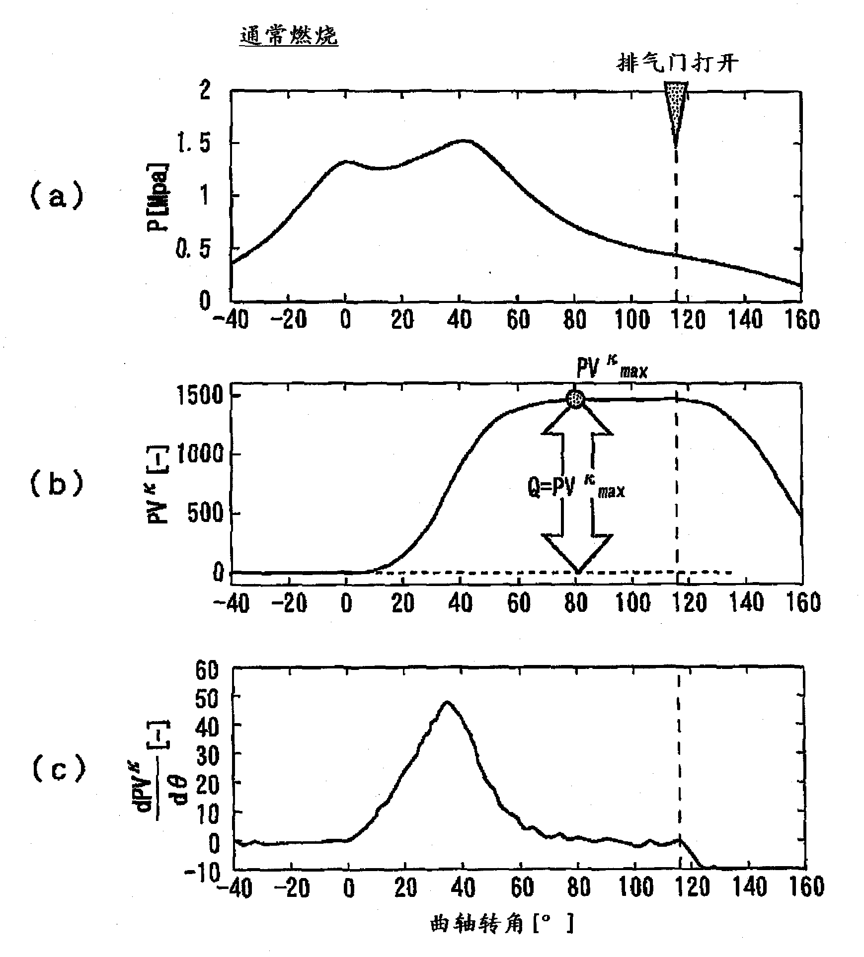 Control device for internal combustion engine