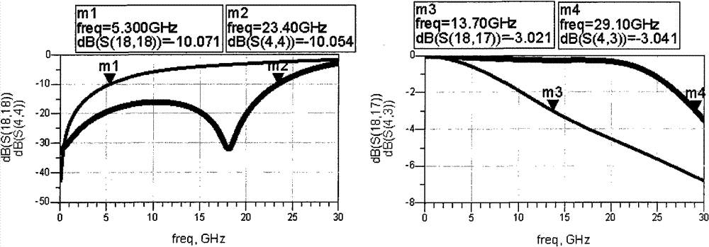 Device for improving transmission bandwidth