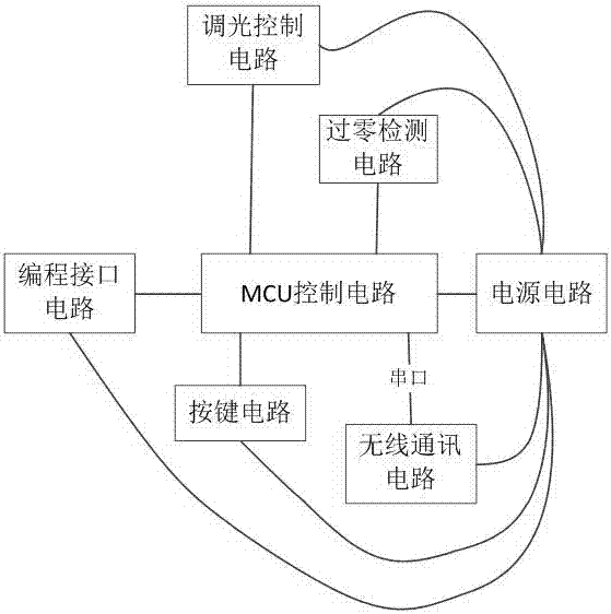 Intelligent on-off remote APP synchronization method of incandescent lamp