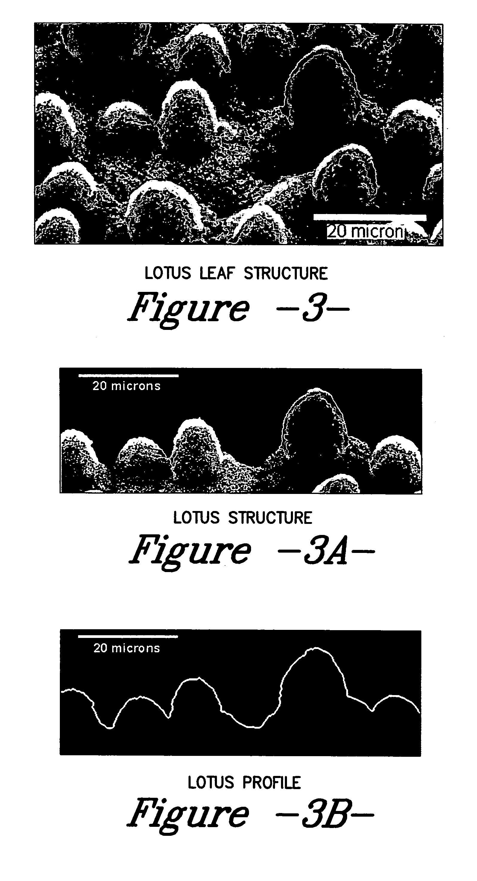 Treated textile substrate and method for making a textile substrate