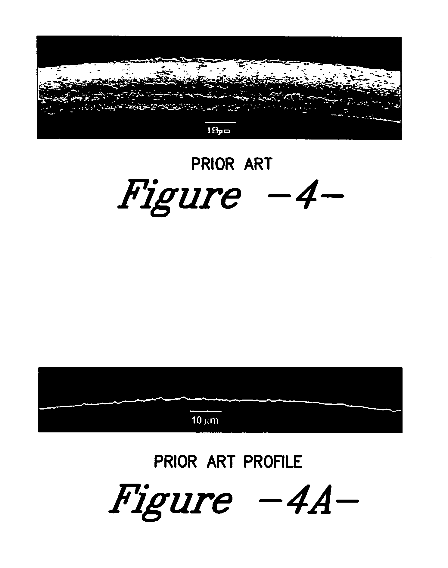 Treated textile substrate and method for making a textile substrate