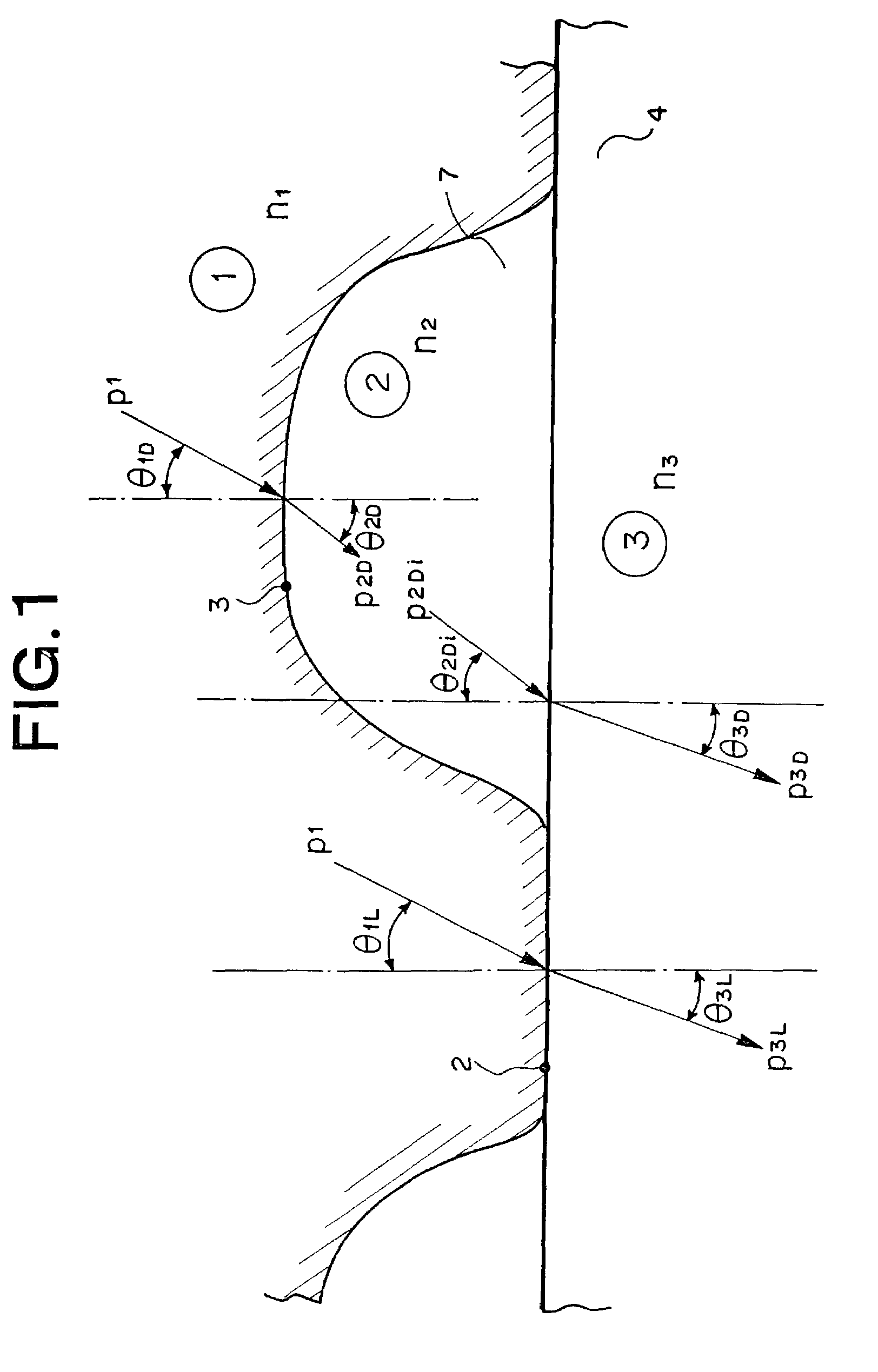 Fingerprint input device