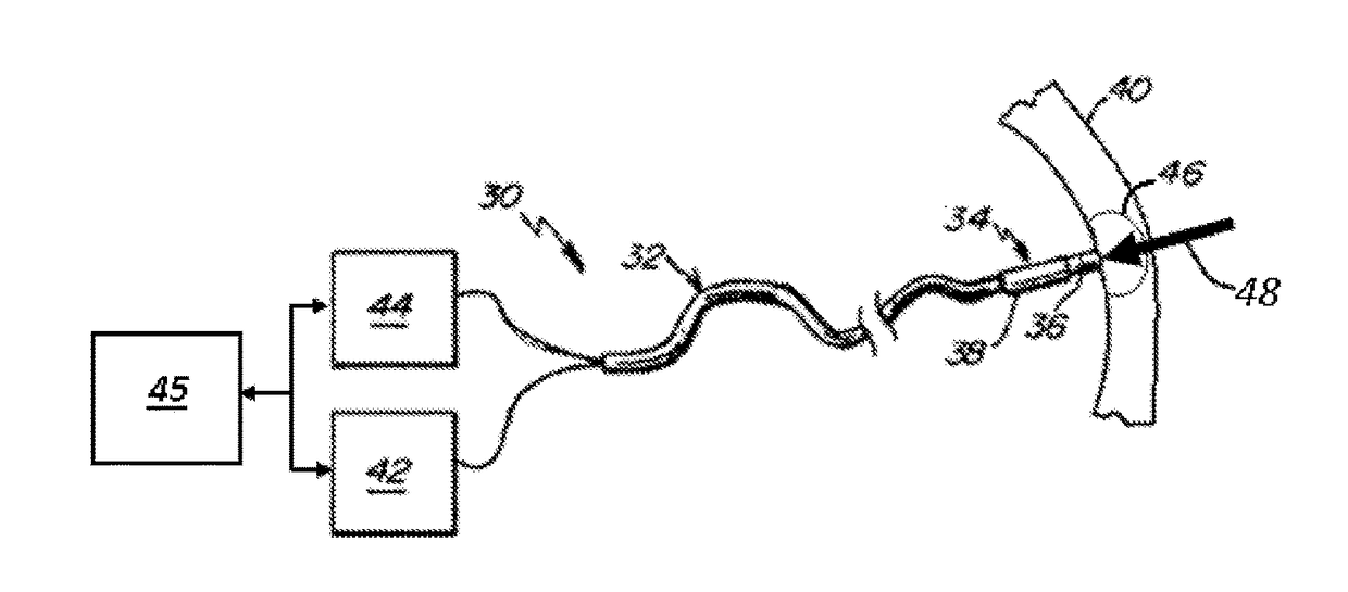 Prediction of atrial wall electrical reconnection based on contact force measured during RF ablation