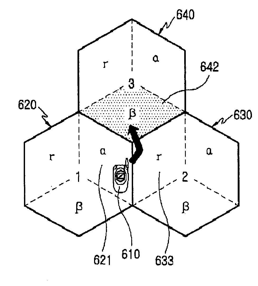 Apparatus and method for supporting soft handover in broadband wireless access communication system