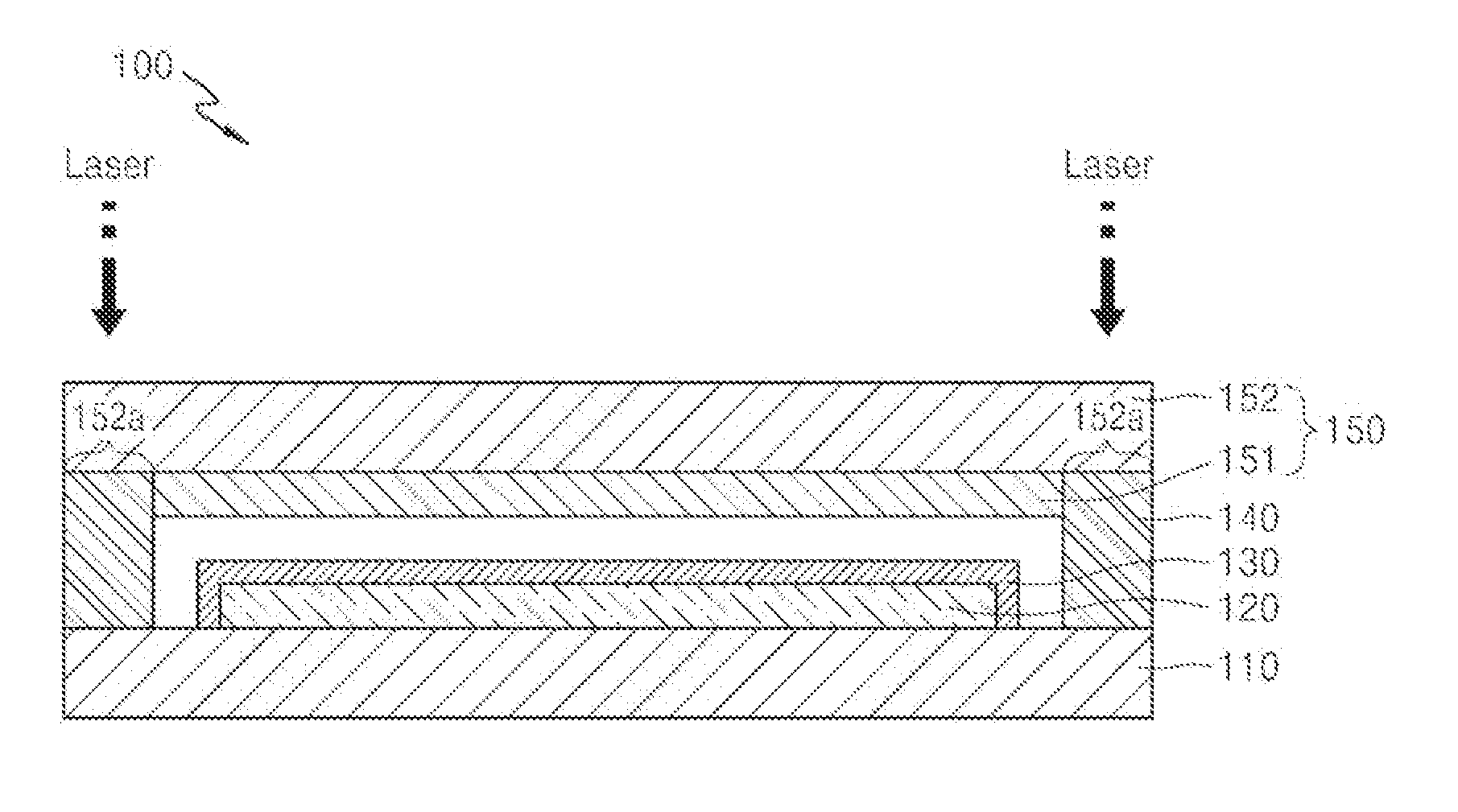 Flat panel display device and encapsulation substrate thereof