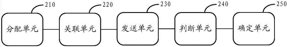 Method and apparatus for detecting link states