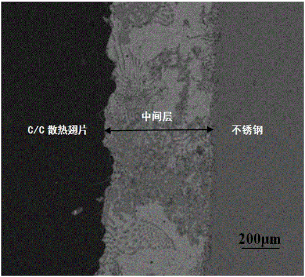 C/C radiating fin and stainless steel connection method