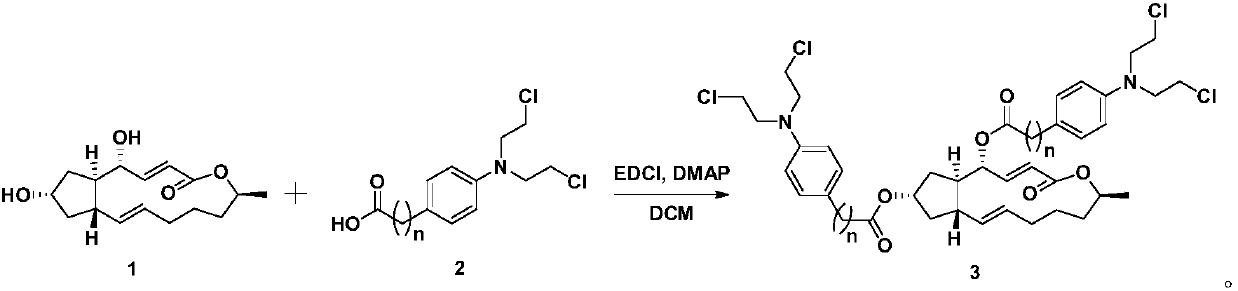 Preparation method and uses of a class of brefeldin A derivative containing chlormethine linked at site 4 and site 7