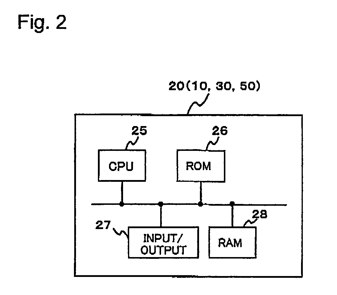 Eco-drive assist apparatus and method