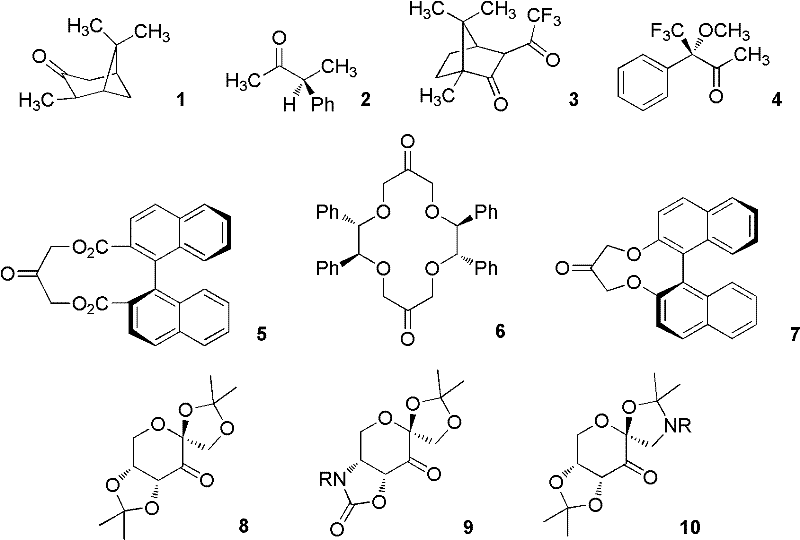 Preparation method of load type chiral ketone catalyst and application thereof