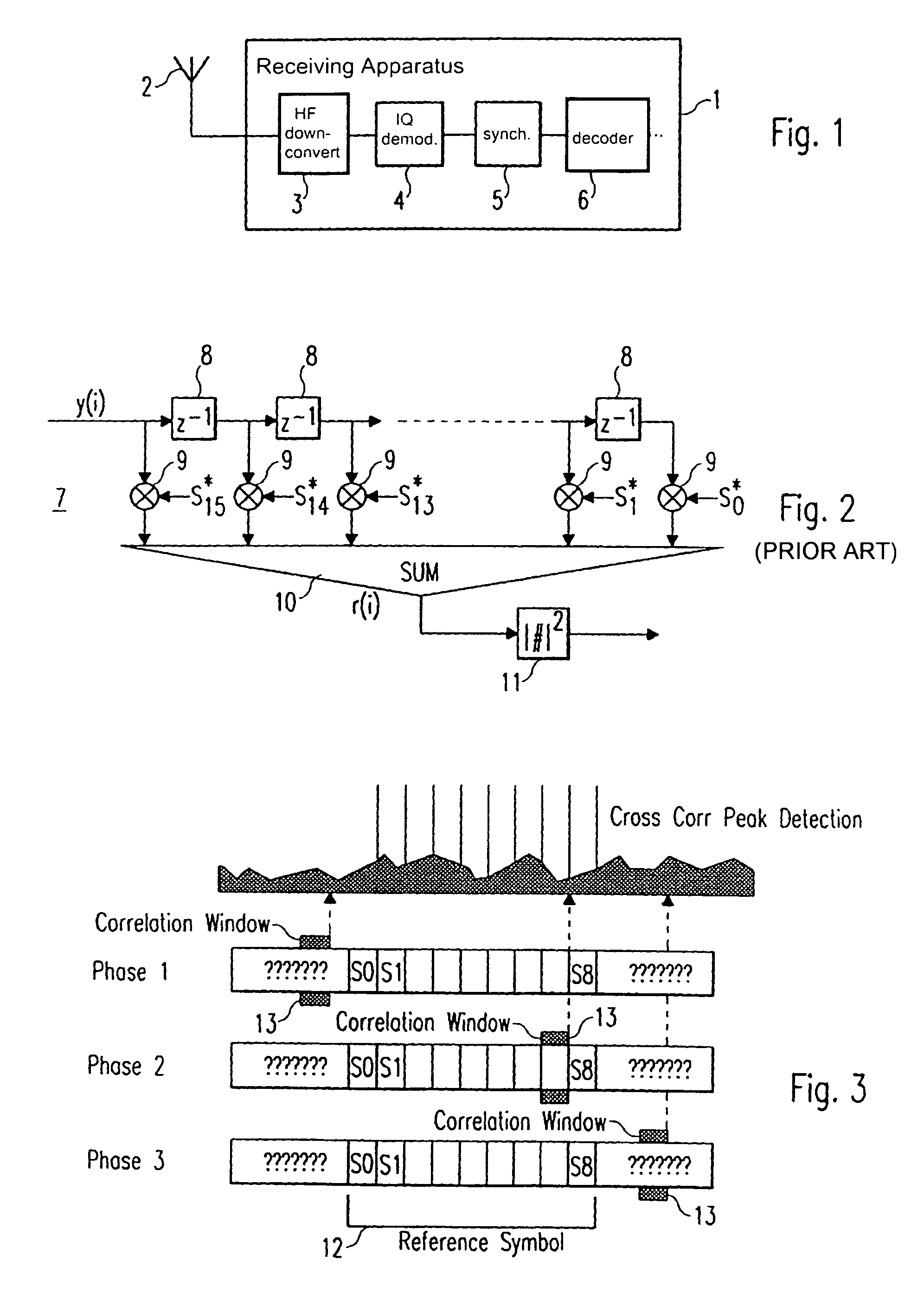 Receiving apparatus and synchronizing method for a digital telecommunication system