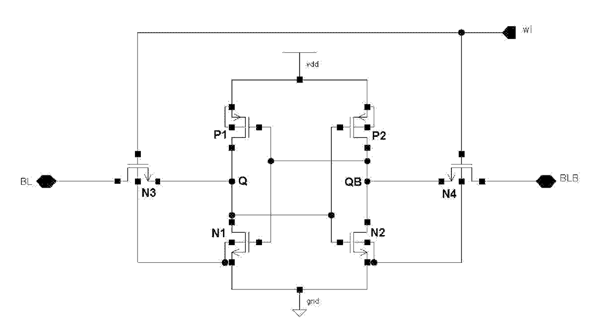 Memory Cell of Static Random Access Memory  Based on Resistance Hardening