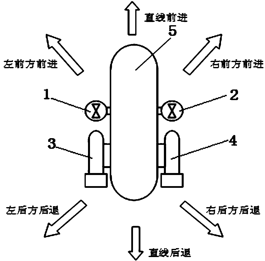 Method for controlling four-propeller thruster of underwater robot