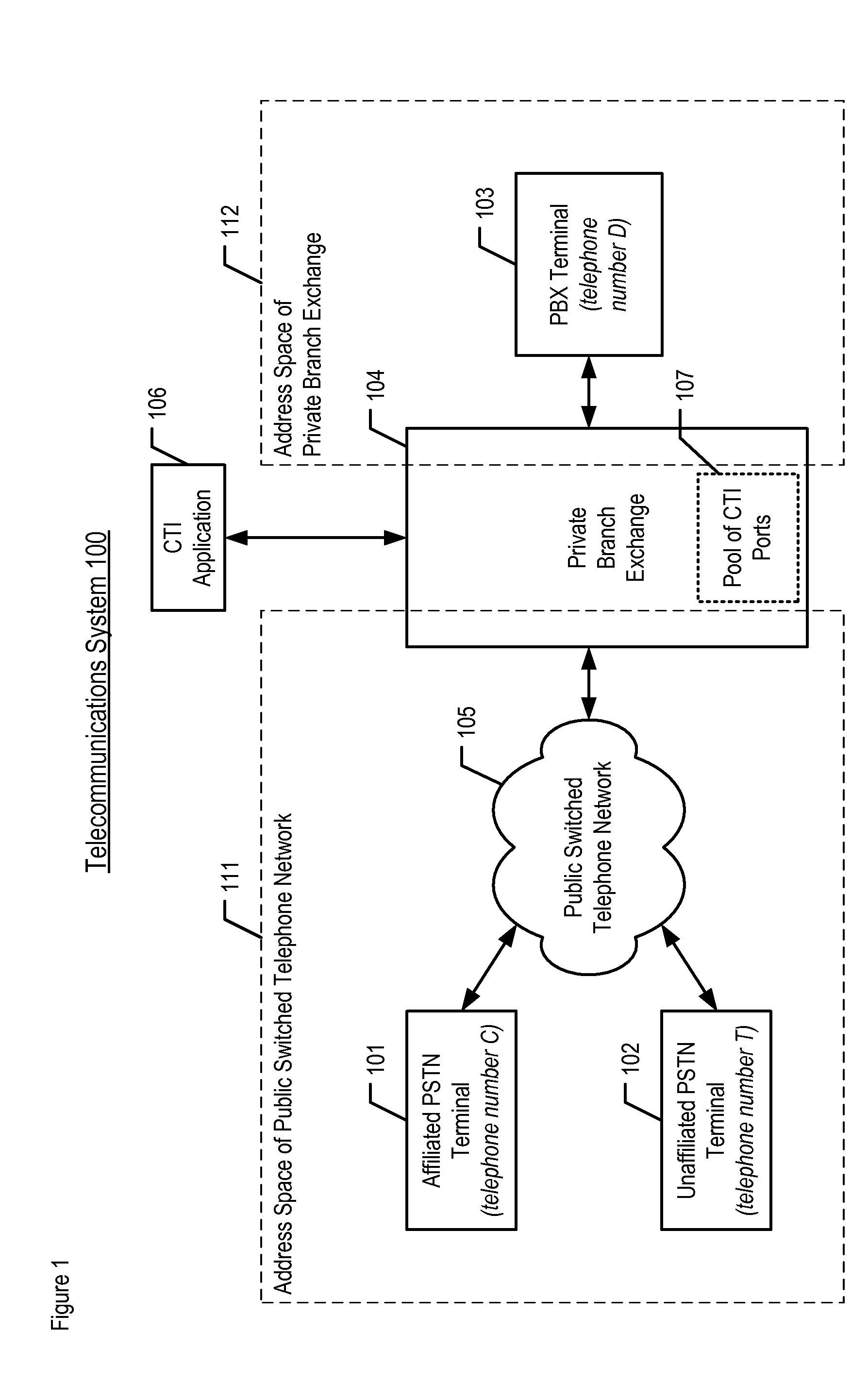 Private-branch exchange that provides call bridging to an off-premises terminal in the presence of a third-party application