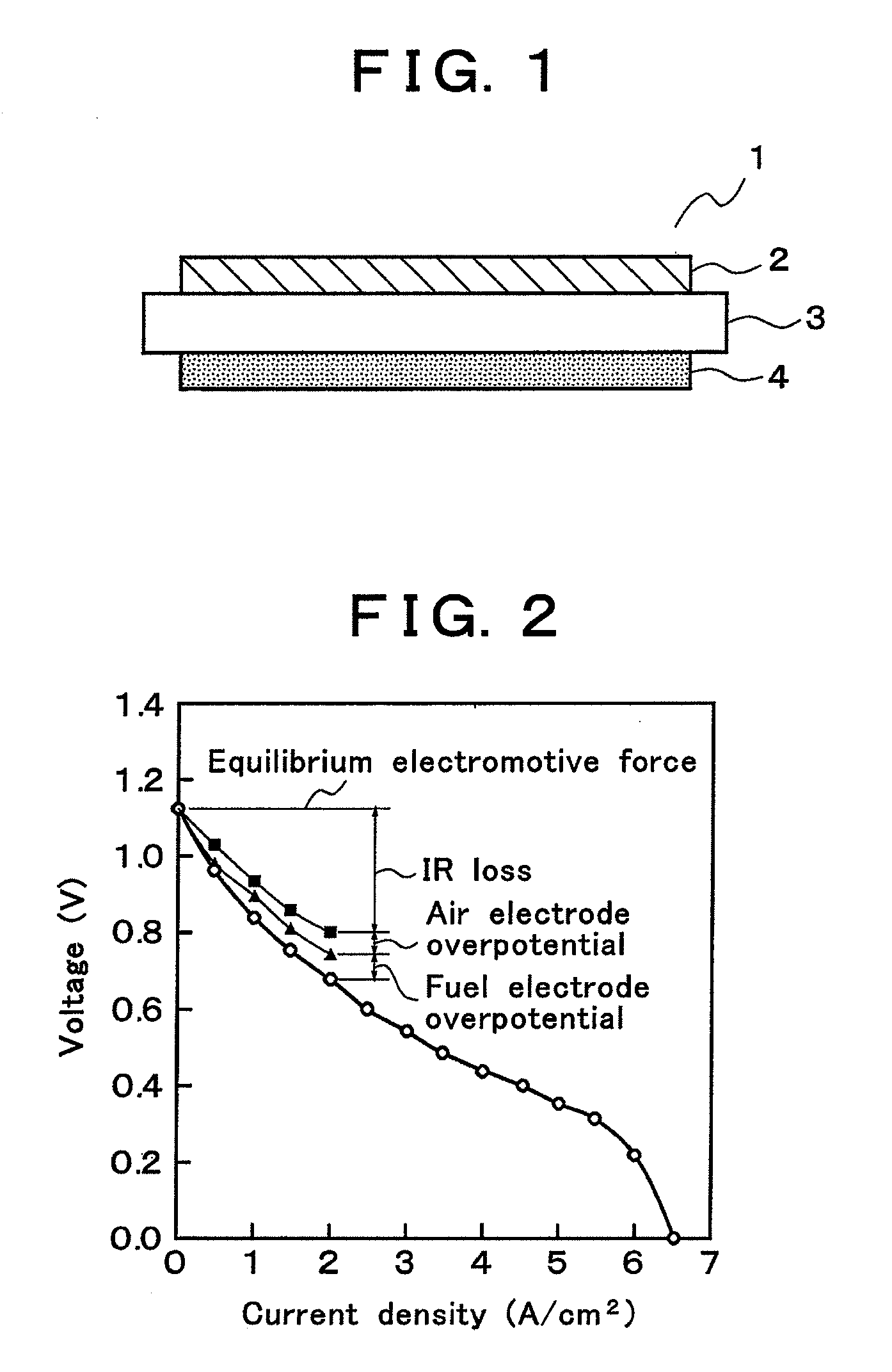 Solid oxide fuel cell and manufacturing method thereof