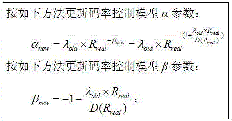 A rate control model updating method based on HEVC video coding standard