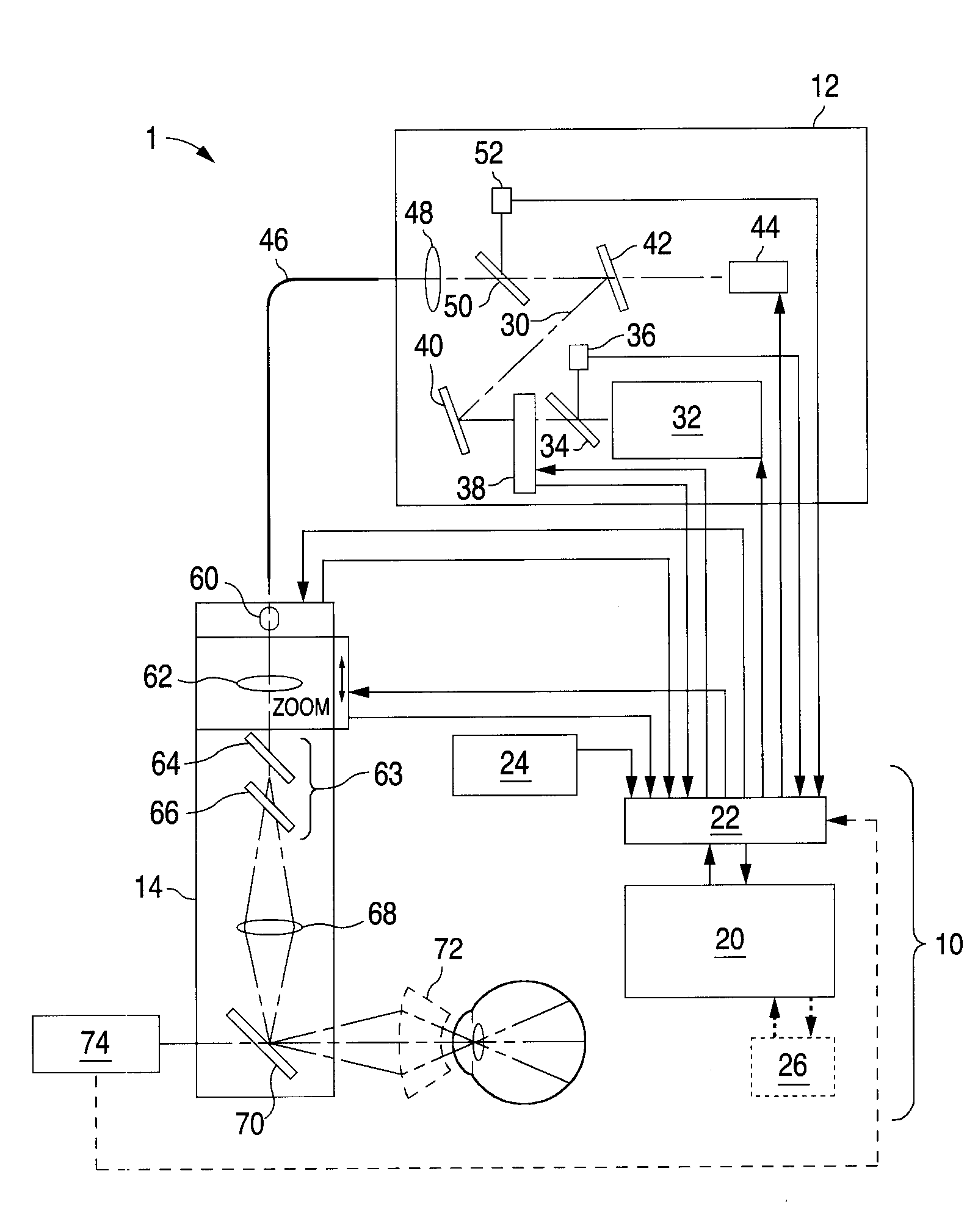 System And Method For Determining Dosimetry In Ophthalmic Photomedicine