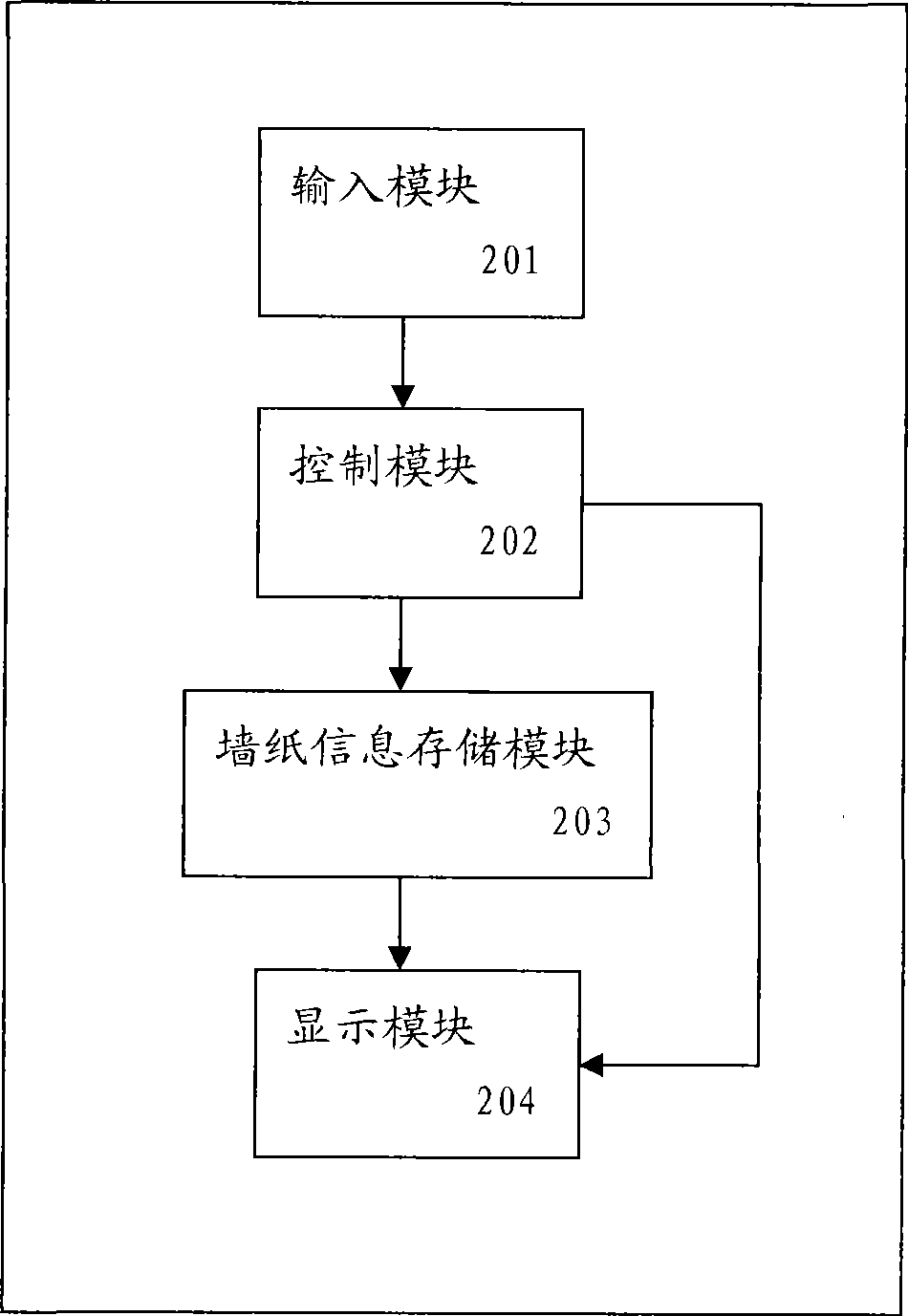 Customer terminal capable of freely replacing wall paper and implementing method thereof