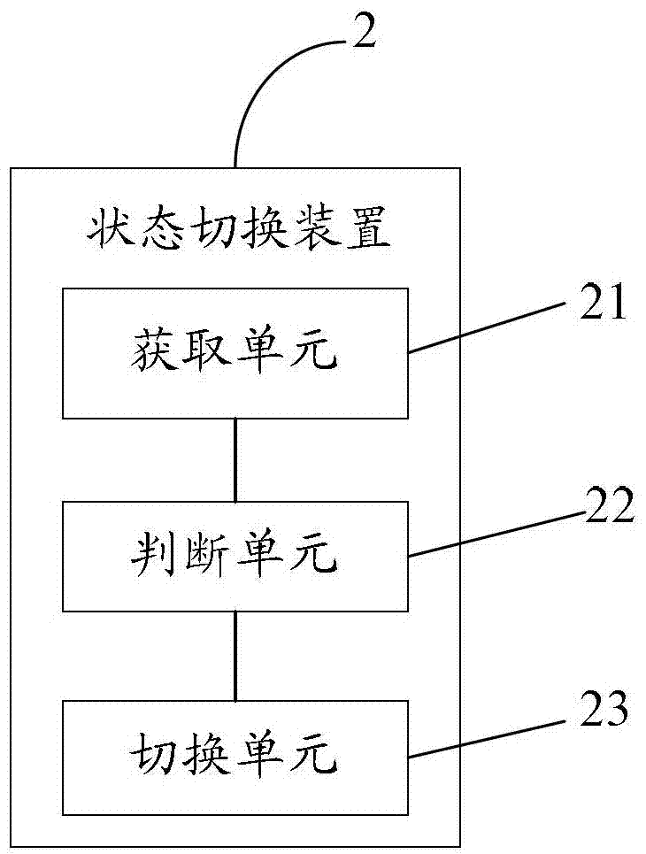 A state switching method and device