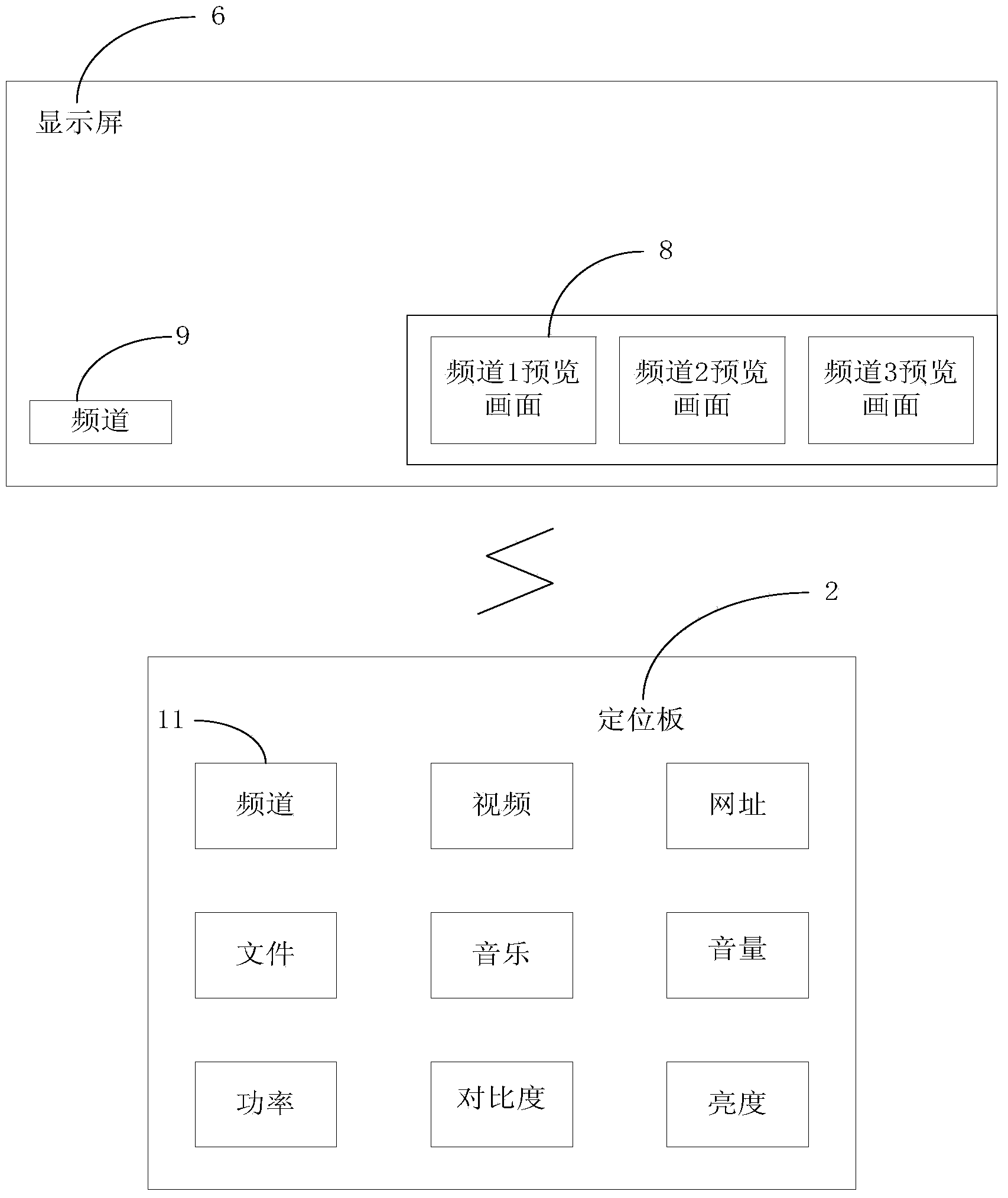 Method and device for controlling terminal device through marker