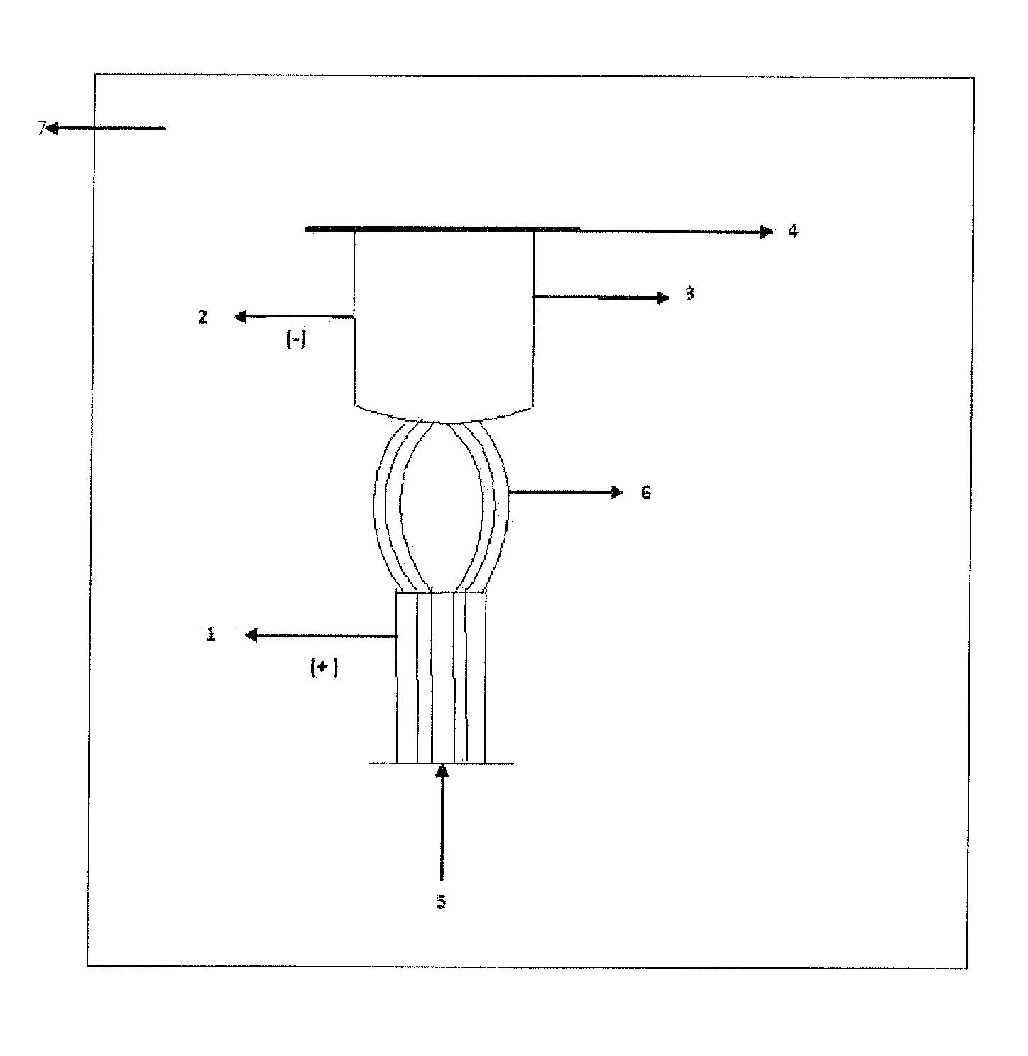 Process for developing a composite coating of diamond like carbon and graphite on silicon carbide grain by indirect arc plasma heating dissociation