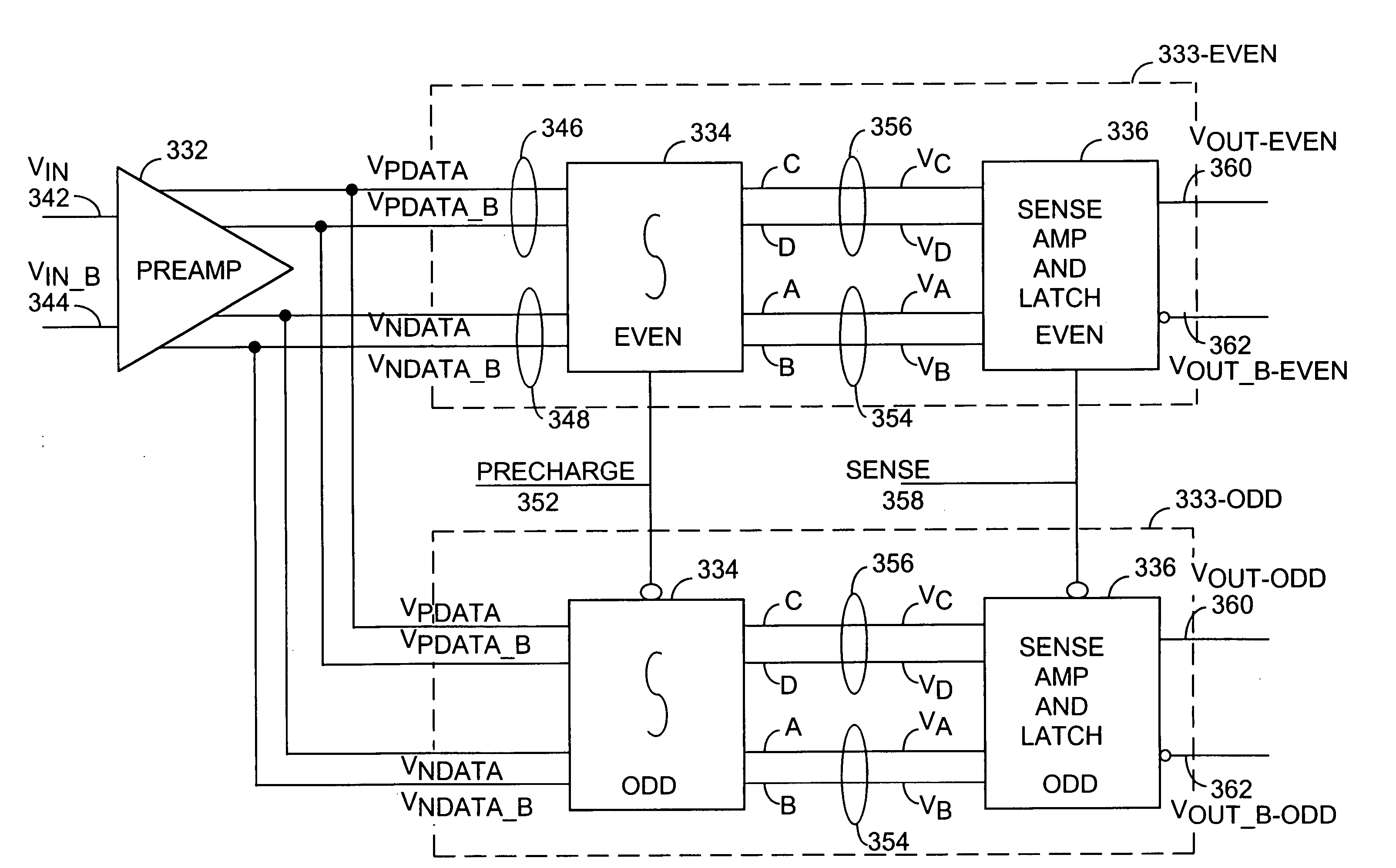 Method and apparatus for receiving high speed signals with low latency